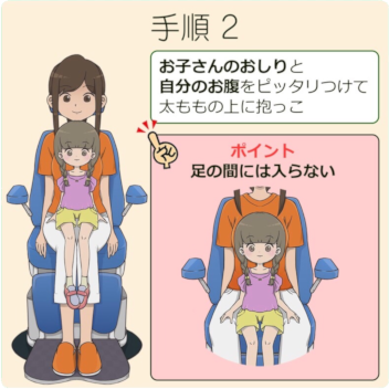 抱っこの仕方2